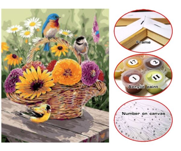 Plátno 30 x 40 cm maluj podle čísel - Košík